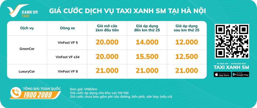 Bảng giá Taxi Xanh SM 
